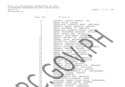 architecture board exam result 2023